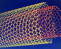 Futuristic Nano 'Smart' Yarns On The Horizon