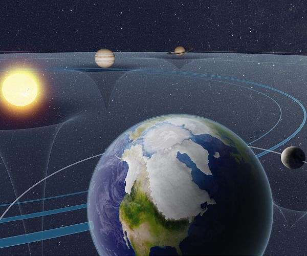 Out of this world control on Ice Age cycles