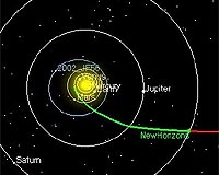 New Horizons Set To Cut Cross Saturn Orbit