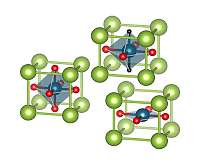 Superconductivity: It's hydrogen's fault