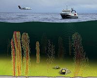 Researchers make critical advances in quantifying methane released from the Arctic Ocean