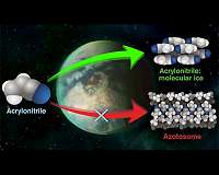 Life on Titan cannot rely on cell membranes, according to computational simulations