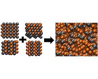 Crystallization frustration predicts metallic glass formation