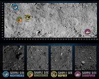 NASA's OSIRIS-REx in the midst of site selection