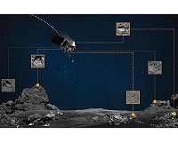 Bennu's boulders shine as beacons for NASA's OSIRIS-REx