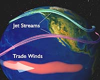 NASA Satellites See El Nino Creep In From The Indian Ocean