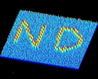 Physicists create first metamaterial with rewritable magnetic ordering