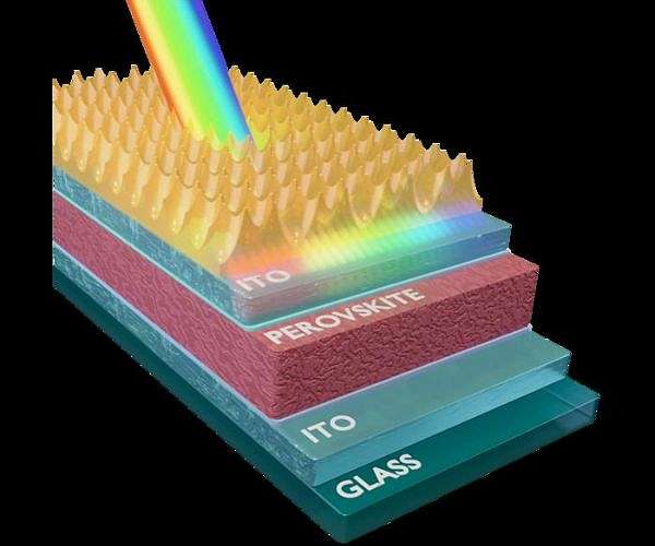 Cost effective perovskite cells with a structured anti-reflective layer