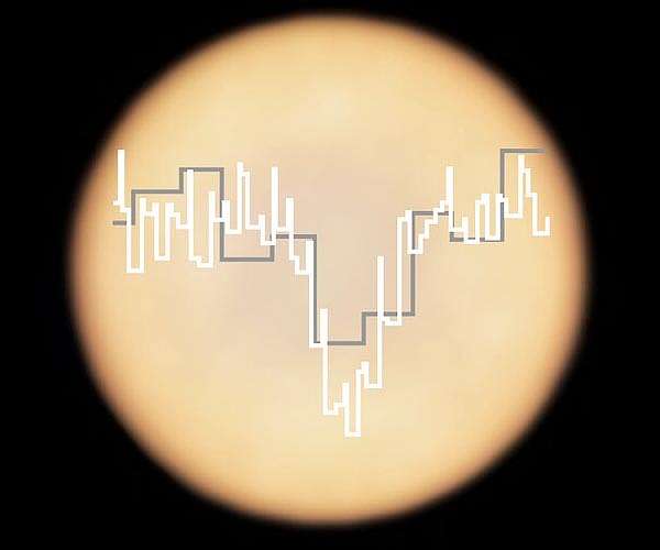 Phosphine on Venus a step toward understanding biomarker molecules