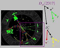 Virginia Tech Partner In Discovery Of Quark Interaction