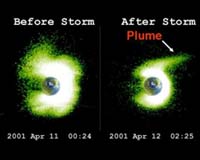 Cluster Takes A New Look At The Plasmasphere