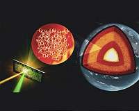 Probing materials at deep-Earth conditions to decipher Earth's evolutionary tale