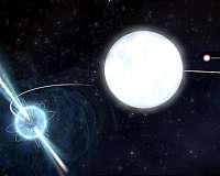 Pulsar-white dwarf binary system confirms general relativistic frame-dragging