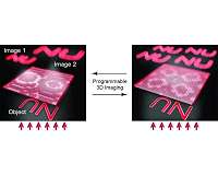 Tiny optical elements could one day replace traditional refractive lenses