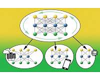 Reducing the carbon footprint of artificial intelligence