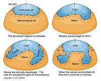 Large atmospheric waves in the jet stream present risk to global food production