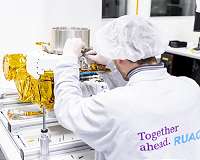 RUAG Space: Key products for Sun Explorer Solar Orbiter