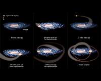 Galactic crash may have triggered Solar System formation