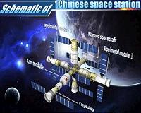 China eyes working with other nations as station plans develop