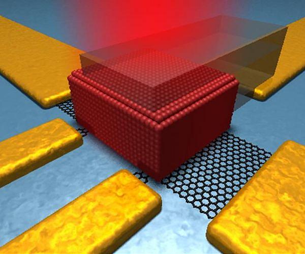 New ergonomic photodetector for the trillion-sensor era
