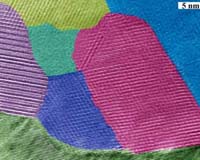 Dramatic Increase In Thermoelectric Efficiency Achieved