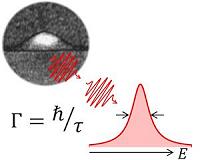 Researchers in Basel develop ideal single-photon source