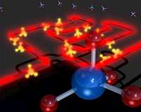 Researchers develop tiny infrared spectrometer