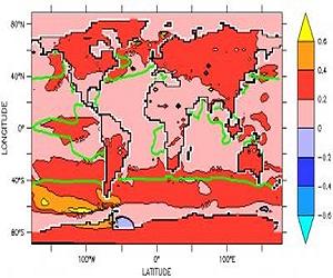 No simultaneous warming of northern and southern hemispheres as a result of climate change for 20 000 years