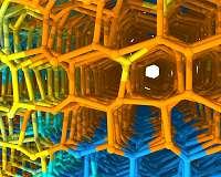 Through machine learning, new model holds water