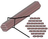 Nanocellulose materials by design