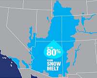 Declining snowmelt threatens farmers in the western U.S.