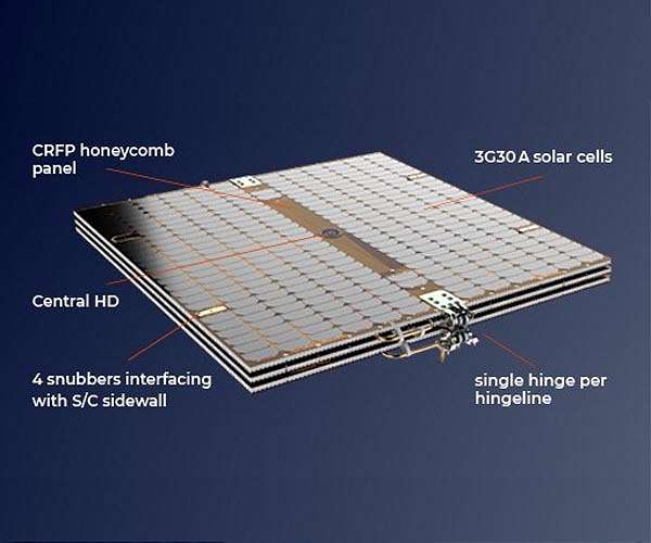 Sparkwing solar panels from Airbus to power lunar mission of Masten