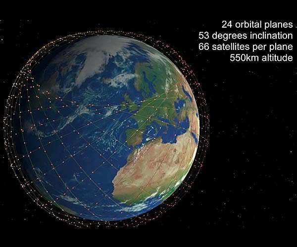 SpaceX launch sends 23rd Starlink communications satellite cluster