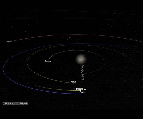 Seventeen years later satellite return home for first time