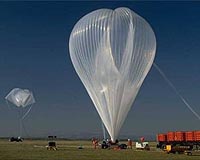 Does Global Warming Lead To A Change In Upper Atmospheric Transport