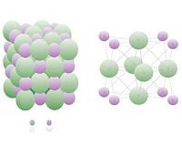 Scientists from MIPT gain insights into 'forbidden' chemistry