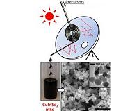 Energy breakthrough uses sun to create solar energy materials