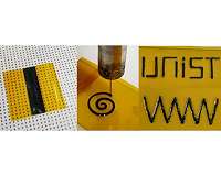 UNIST researchers develop wearable solar thermoelectric generator