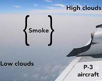 African smoke-cloud connection target of NASA airborne flights
