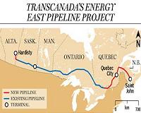 TransCanada says position strong without KXL
