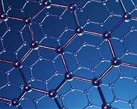 Graphene takes off in composites for planes and cars