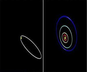 Astrophysicists find wide binary stars wreak havoc in planetary systems