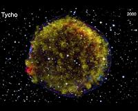 Progenitor for Tycho's Supernova Was Not Hot and Luminous
