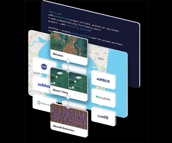UP42 Expands Optical and SAR Data Offering with SI Imaging Services of Korea