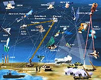 BMD Base Woes Continue In Former Eastern Bloc Part Two