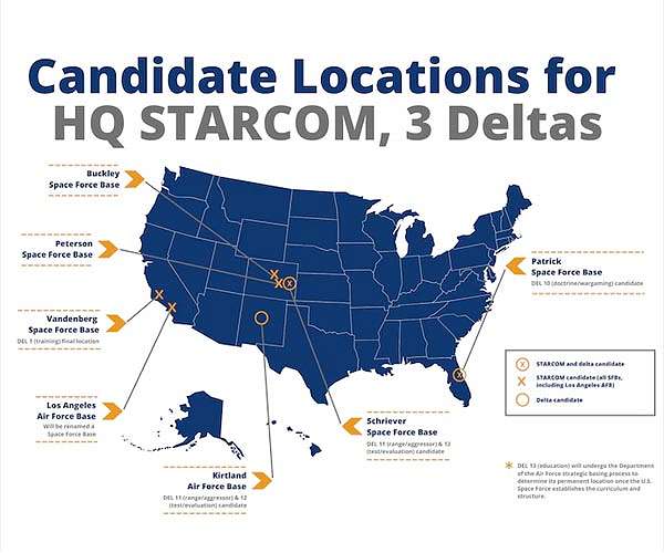 Space Force announces candidate locations for STARCOM HQ, Deltas