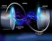 Characterizing the forces that hold everything together