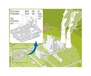 'Carbon storage' faces leak dilemma - study