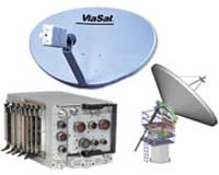 ViaSat Signs Distribution Agreements With Rockwell Collins And ARINC