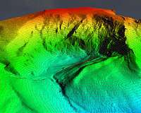 3D models of mountain lakes with a portable sonar and airborne laser